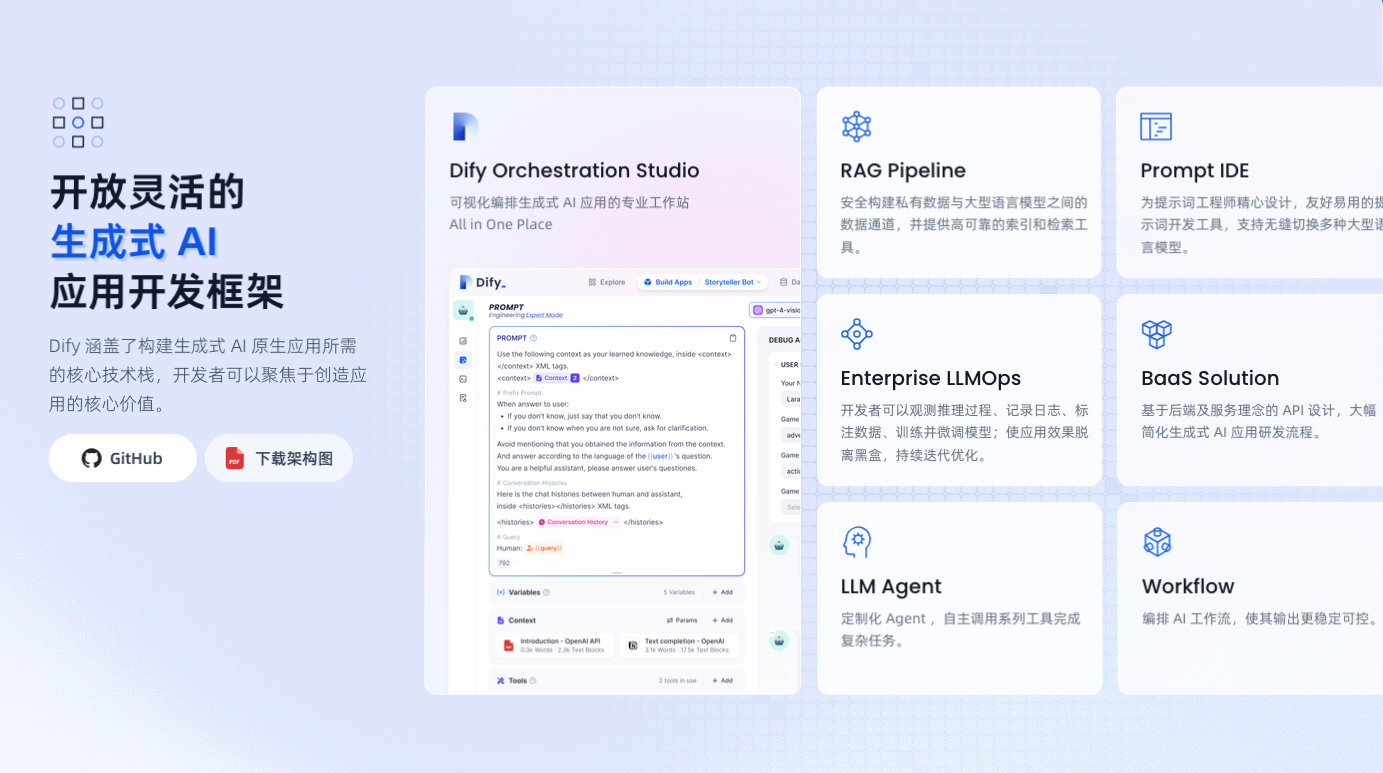 Dify.AI